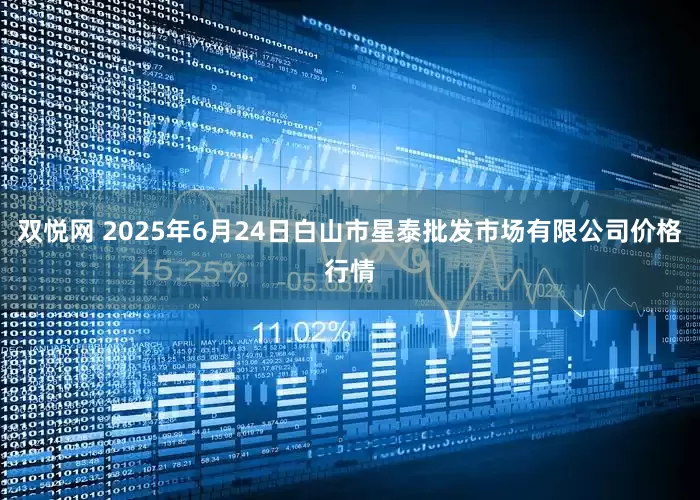 双悦网 2025年6月24日白山市星泰批发市场有限公司价格行情